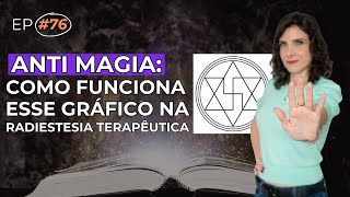 ANTI MAGIA TUDO que você Precisa Saber sobre este GRÁFICO na RADIESTESIA TERAPÊUTICA  D EQ 76 [upl. by Racklin]