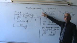 Finding the block diagram from basics Part II finding the transfer function 10112013 [upl. by Solomon]