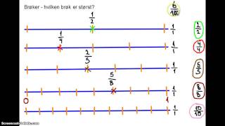 Brøker  hvilken brøk er størst [upl. by Naols]