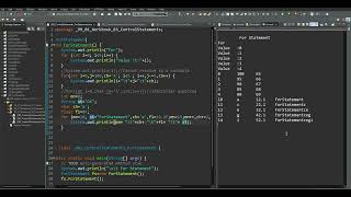 311024For Loop in Java A Comprehensive Guide [upl. by Koenraad]