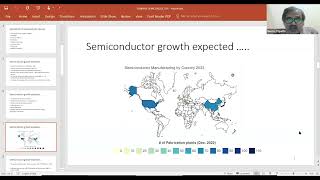 Self Reliant India Semiconductor Manufacturing and Fabless Designing [upl. by Hsirahc]