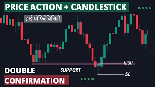 Price Action  Candlestick Trading Strategy  Price Action  Candlestick Patterns [upl. by Eniarrol]