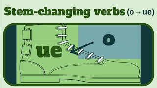 Stemchanging verbs o→ue [upl. by Ailam]