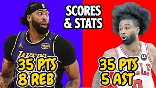 NBA Scores amp Stat Leaders Friday 1025  Anthony Davis 35 PTS Coby White 35 PTS [upl. by Kristoffer]