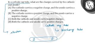 In a cathode ray tube what are the charges carried by the cathode and anode [upl. by Ardelis]