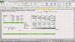 982 STEP 8  Finding the expanded uncertainty the WelchSatterthwaite method [upl. by Idnal]