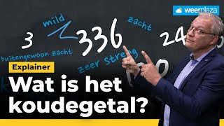 Wat is het koudegetal  Explainer [upl. by Ylliw]