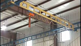 Gorbel Cranes sales and installation [upl. by Boudreaux340]