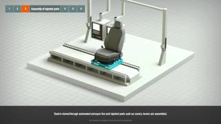 Seat production process1280 [upl. by Annoved]