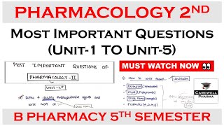 Pharmacology 5th sem Important Questions  pharmacology 2 Most Important Questions Carewell Pharma [upl. by Mcdonald]