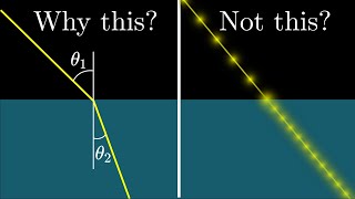 4 questions about the refractive index  Optics puzzles 4 [upl. by Nanda105]