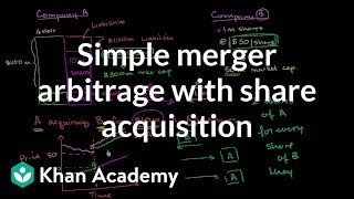 Simple merger arbitrage with share acquisition  Finance amp Capital Markets  Khan Academy [upl. by Hemetaf]