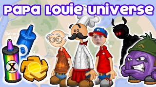 Papa Louie and the Papaverse [upl. by Bord]