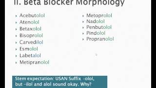 How to pronounce metoprolol Memorizing Pharmacology Extended Explanation [upl. by Adnawot]