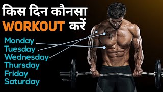 BEST WORKOUT PLAN  full week workout plan for beginners [upl. by Elyrad]