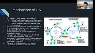 Virology Group 7 HIV AIDS [upl. by Attenreb]