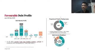 Keppel DC Reit Q3 Results [upl. by Darce]