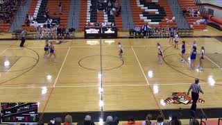 Libertyville High School vs Lake Forest High School Womens Varsity Basketball [upl. by Hepsibah]