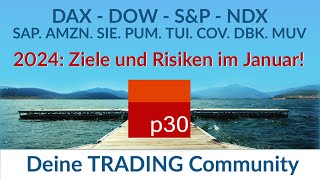 Dax Analyse ab 2 Januar Großer Dax Ausblick US Indizes und 8 Aktien [upl. by Dillie]