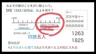 【算数】４年生 およその数１ [upl. by Hcra]