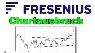 ✯ Fresenius ✯ Chartanalyse Analyse Charttechnik Aktie Prognose [upl. by Ttik]