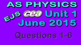 CCEA AS Physics U1 June 2015 Part1 q16 [upl. by Etnohc]