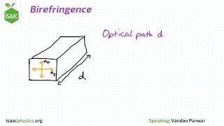 Birefringence  Part A  Optics Level 3 [upl. by Flossi]