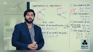 LEC10 Cross product part2 Chapter2 vector and Equilibrium 1st year physic by Hassan fareed [upl. by Goldia]