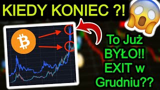 Kiedy Koniec HOSSY Kryptowalut😱 Grudzień Czy Jednak SUPERCYKL Analiza Danych Bitcoina 2021 2022 [upl. by Retxed]