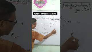 Steric Effect on Amine organic chemistry neet ncert shorts tricks pankajkapoor trending [upl. by Berne128]