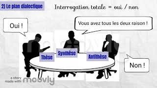 2 Les types de plans en dissertation [upl. by Enomad]