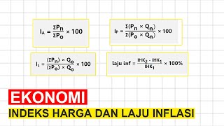 Indeks Harga amp Laju Inflasi  Indeks Harga Laspeyres amp Indeks Harga Paasche  EKONOMI [upl. by Ramoh929]