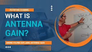 What is antenna gain [upl. by Absa]