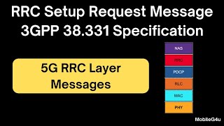 5G RRC Messages  “RRCSetupRequest” I 3GPP 38331 Specification [upl. by Nyliuqcaj]