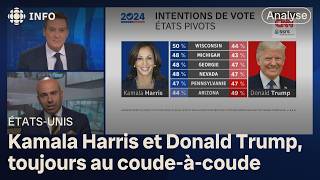 Donald Trump Elon Musk Vladimir Poutine et Kamala Harris  le point sur la campagne [upl. by Emelina639]