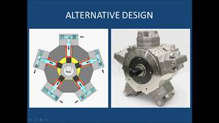 13 Rotary Piston Pumps [upl. by Anabahs226]