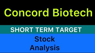 concord biotech ltd stock target 🍎 concord biotech stock news  CONCORD STOCK ANALYSIS 101124 [upl. by Rabbaj]