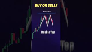 Buy or Sell Double Top Pattern [upl. by Ahsile]