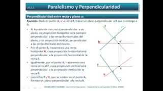 Plano perpendicular a una recta por un punto Diédrico Directo [upl. by Auginahs649]