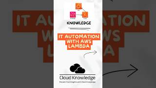 IT Automation with AWS Lambda aws lamda automation cloudcomputing shorts [upl. by Yddur947]