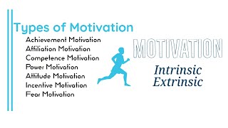 Types of Motivation in Organizational Behavior intrinsic extrinsic and Components Tamil [upl. by Amjan]