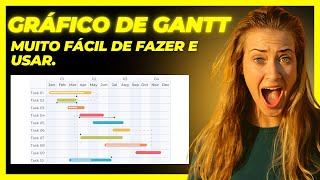 Gráfico de Gantt parte 2 [upl. by Ayidan327]