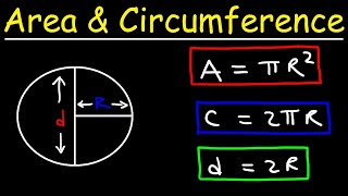 Circles  Area Circumference Radius amp Diameter Explained [upl. by Lorn]