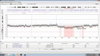 Mosaicism and its Effect on aCGH Measurements [upl. by Blankenship]