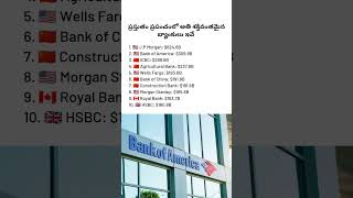 Most Powerful Banks in the World shorts ytshorts ytshorts gk gkfacts [upl. by Helyn886]