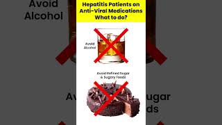 How to Take Hepatitis B Medicine  Hepatitis [upl. by Goebel205]