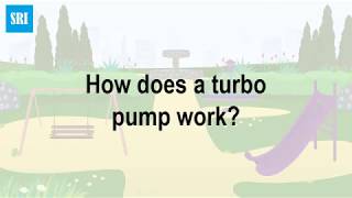 How does a turbo pump work [upl. by Taveda635]