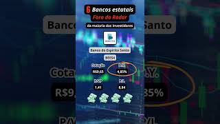 6 bancos estatais Fora do Radar [upl. by Ydnem11]