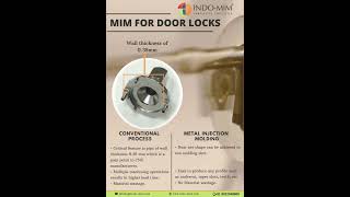 MIM case study  INDOMIM [upl. by Aklim]