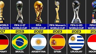 Winners of Every FIFA World Cup In History  Mens Womens U20 U17 [upl. by Hurley668]